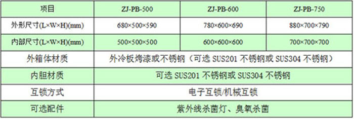 自凈傳遞窗/潔凈傳遞窗規(guī)格尺寸及技術參數(shù)