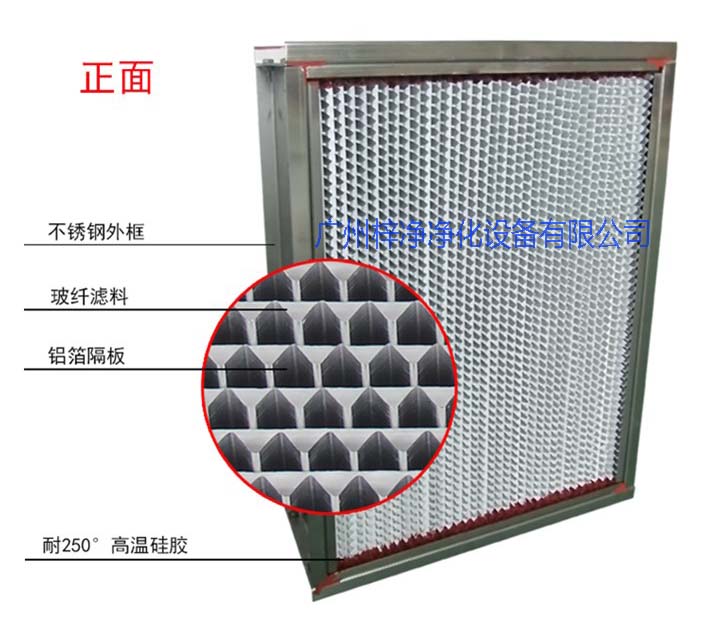 烘箱耐高溫過濾器、烤箱耐高溫過濾器圖解